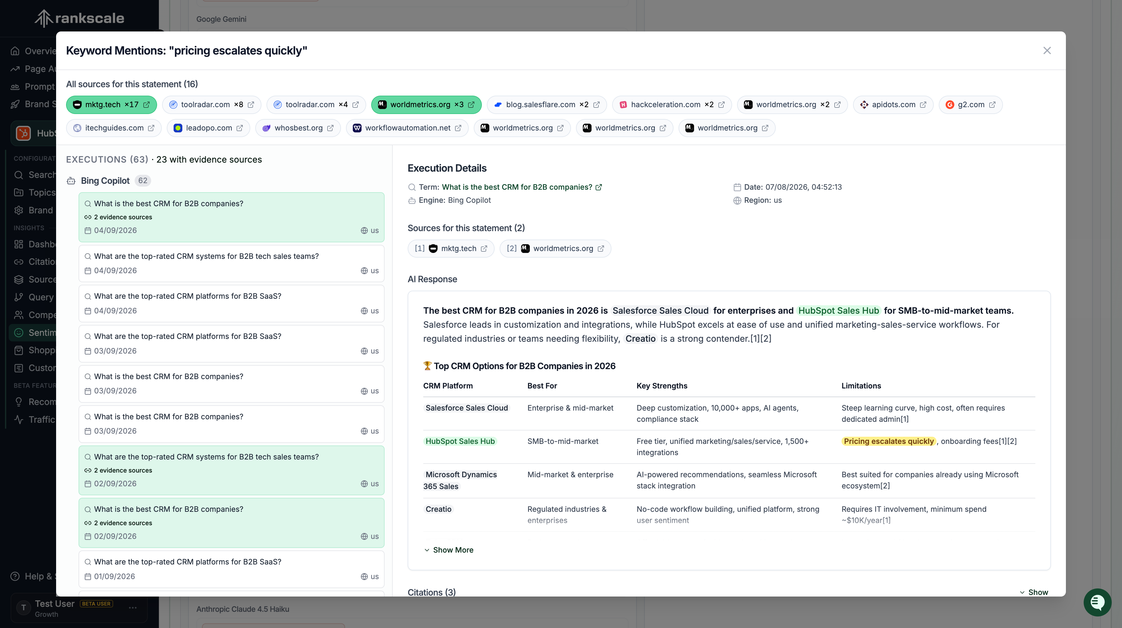 Rankscale sentiment keyword modal showing the exact citations driving the statement 'pricing escalates quickly', with all sources combined across AI answers and evidence-marked executions